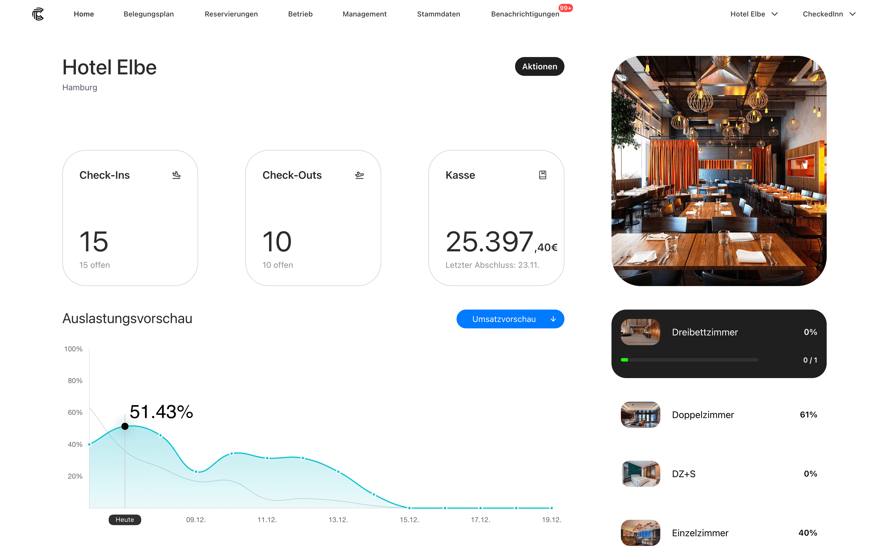 Effortless Automation