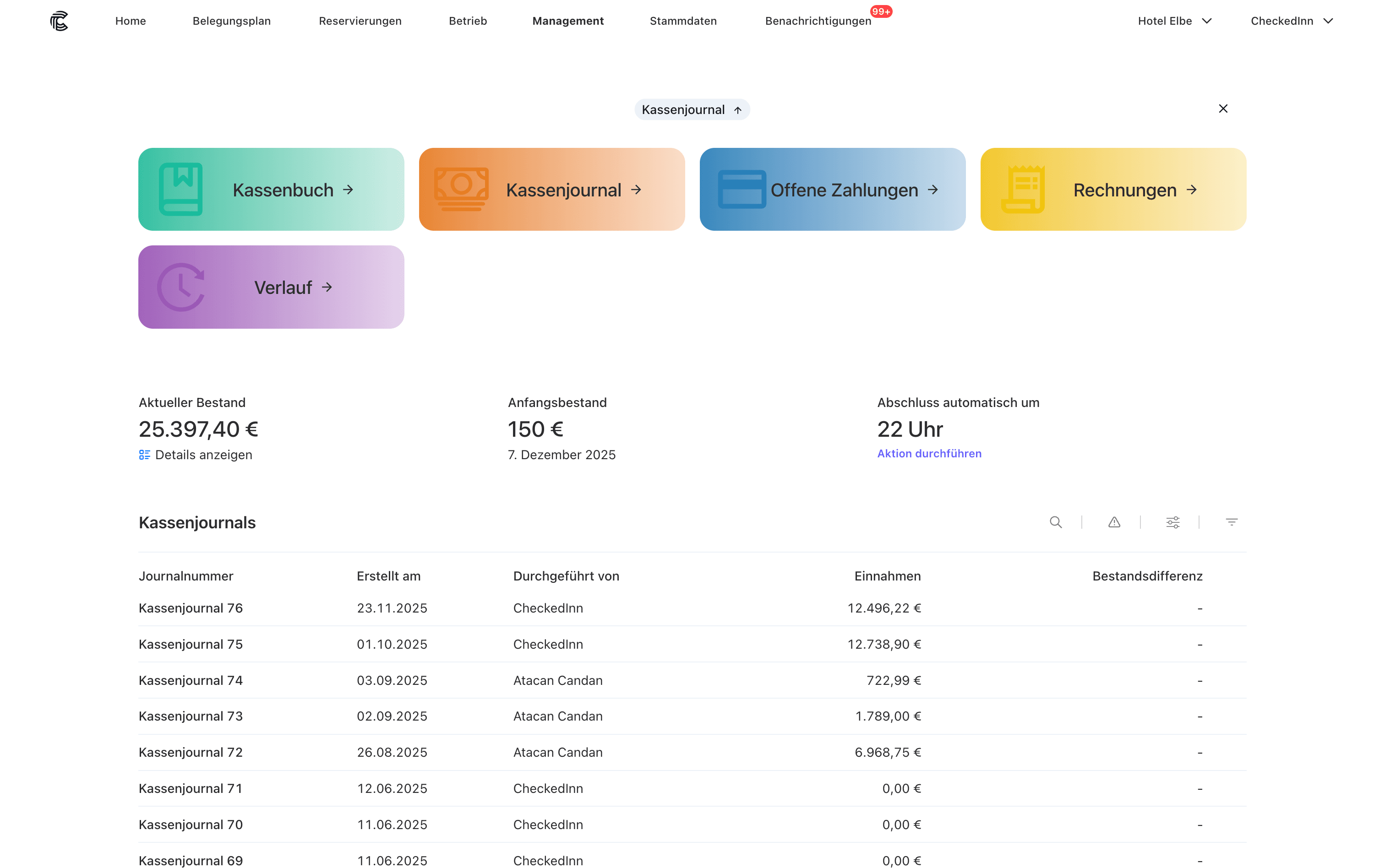 Insight-Driven Growth